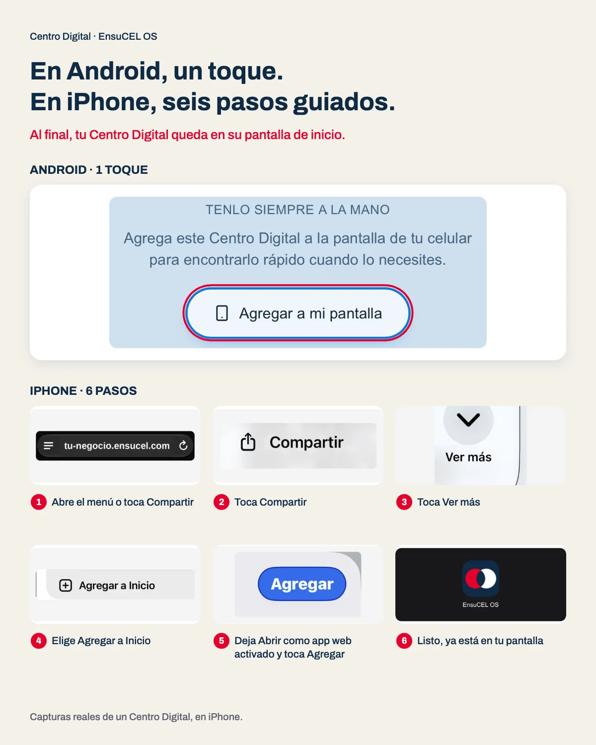 Anclar en pantalla un Centro Digital real: en Android con un toque y en iPhone con seis pasos guiados hasta el ícono