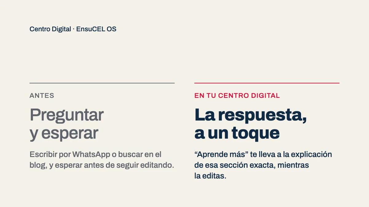 Comparativa: preguntar y esperar contra «Aprende más» en el panel de Centro Digital by EnsuCEL OS, que explica cada sección