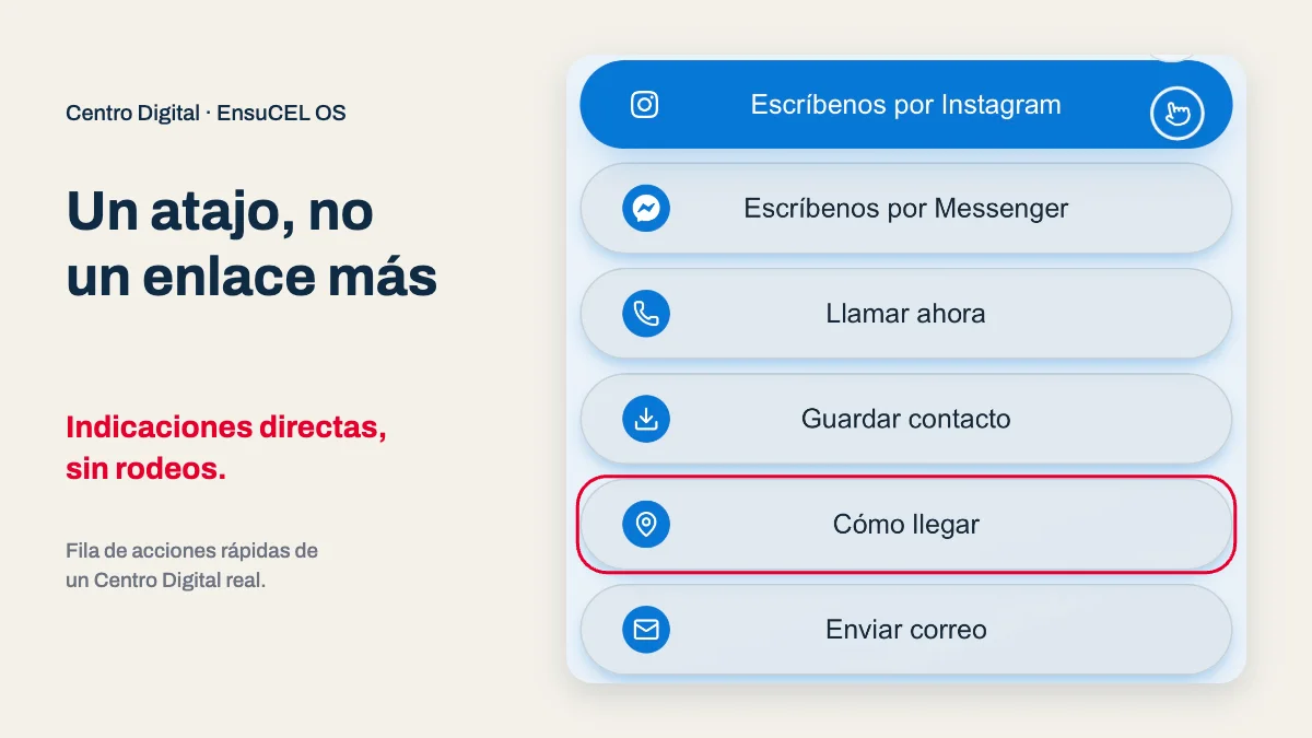 Botón de Cómo llegar en la fila de acciones rápidas de un Centro Digital real, junto a Llamar ahora y Guardar contacto