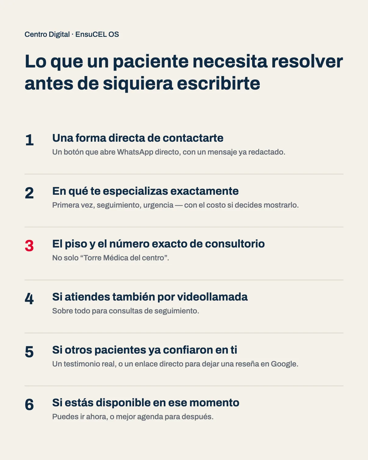 Presencia digital para médicos: seis cosas que un paciente necesita resolver antes de escribirle a su consultorio
