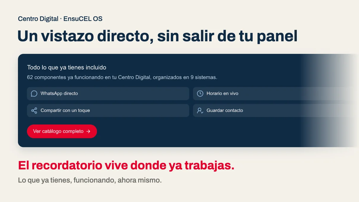 Resumen de lo que ya incluye tu Centro Digital en el panel: WhatsApp, horario, compartir y guardar contacto, a un toque