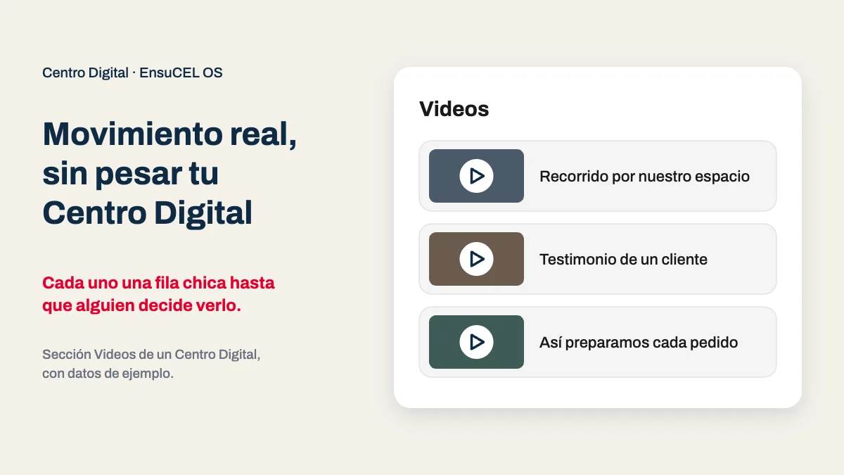 Sección de videos de YouTube en un Centro Digital: cada video es una fila chica que se abre solo cuando alguien lo toca